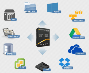 Iperius Backup 4.3.3