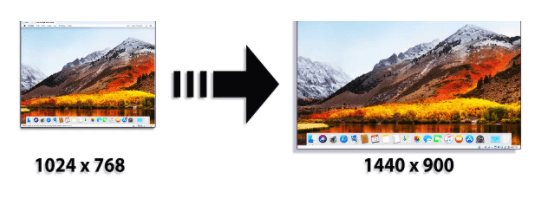 VirtualBox’da macOS Sierra yüksek ekran çözünürlüğü nasıl düzeltilir?