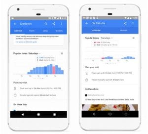 Google, Arama ve Haritalar’da restoran bekleme sürelerini ekleyecek