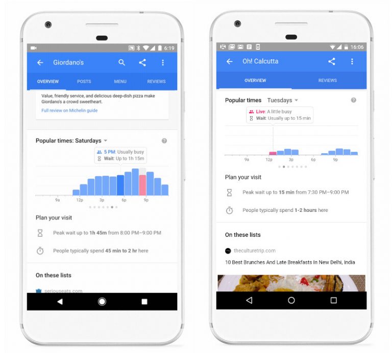 Google, Arama ve Haritalar’da restoran bekleme sürelerini ekleyecek