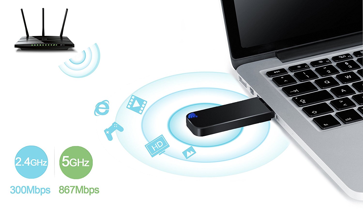 Intel dizüstü bilgisayarlarda Intel ağ kartlarına sahip tabletlerde WiFi hızınızı iki katına çıkarın