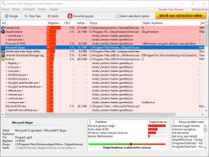 Security Task Manager