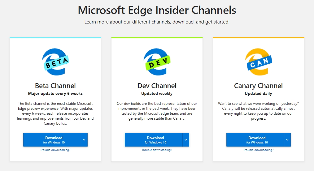 Microsoft’un yeni Chromium Edge Beta yayınlandı