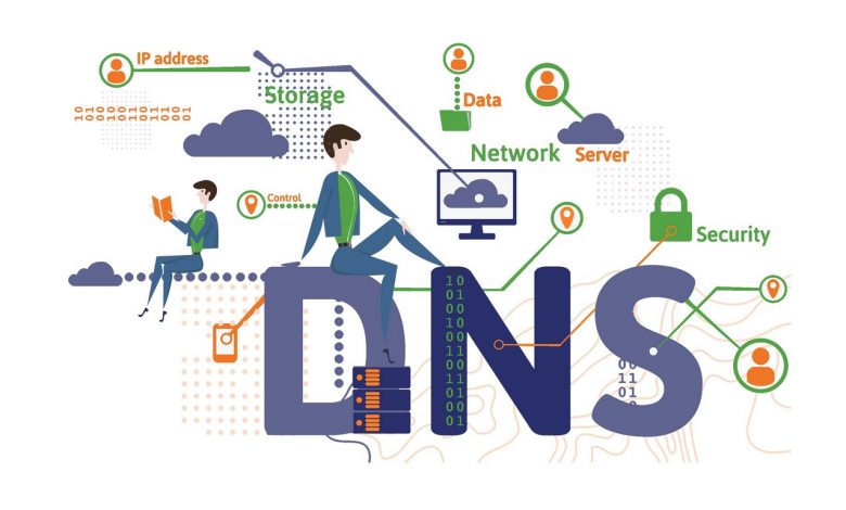 2020 En İyi DNS Değiştirici Yazılımları
