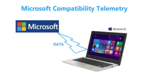 Microsoft Uyumluluk Telemetrisi (CompatTelRunner.exe) Nasıl Devre Dışı Bırakılır