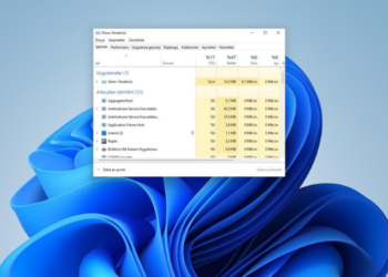 Windows 11’de Görev Yöneticisi’ni Açma: Tüm Yöntemler (2025 Güncel Rehber)