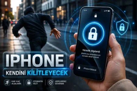 Hırsızlık tespiti ve güvenlik koruması