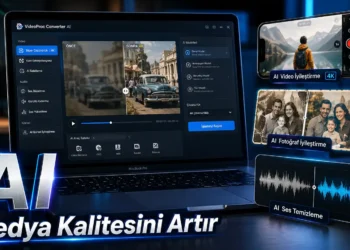 VideoProc Converter AI